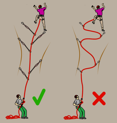 extend climbing gear 1